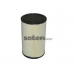 FLI6895 SogefiPro Воздушный фильтр