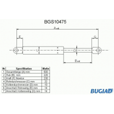 BGS10475 BUGIAD Газовая пружина, капот