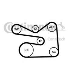 6PK1733K3 CONTITECH Поликлиновой ременный комплект