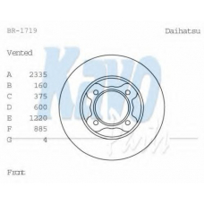 BR-1719 KAVO PARTS Тормозной диск