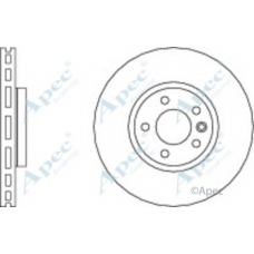 DSK2868 APEC Тормозной диск