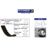 KH 99 HUTCHINSON Комплект ремня грм