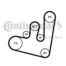 6PK1660K1 CONTITECH Поликлиновой ременный комплект