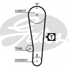 5284XS GATES Ремень ГРМ