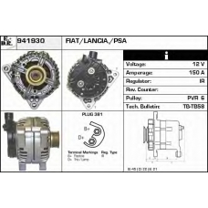 941930 EDR Генератор
