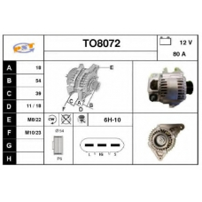 TO8072 SNRA Генератор