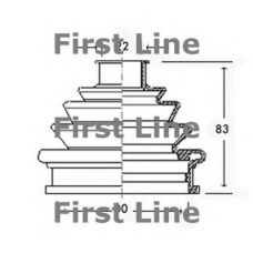 FCB2239 FIRST LINE Пыльник, приводной вал