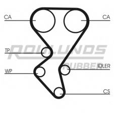 RR1058K2 ROULUNDS Комплект ремня ГРМ