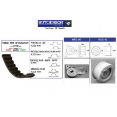 KH 237 HUTCHINSON Комплект ремня грм