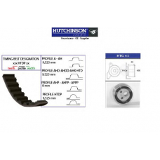 KH 48 HUTCHINSON Комплект ремня грм
