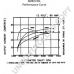 8MR2185L PRESTOLITE ELECTRIC Генератор