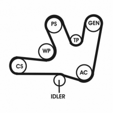 6PK1138D1 CONTITECH Поликлиновой ременный комплект