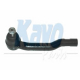 STE-8512<br />KAVO PARTS