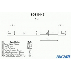 BGS10142 BUGIAD Газовая пружина, крышка багажник