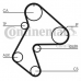 CT711K1 CONTITECH Комплект ремня грм