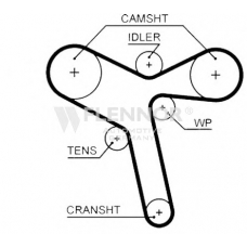 4536V FLENNOR Ремень ГРМ