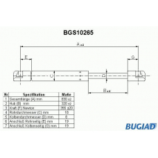 BGS10265 BUGIAD Газовая пружина, крышка багажник