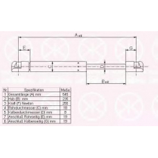 05302800 KLOKKERHOLM Газовая пружина, капот