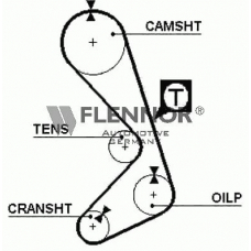4947V FLENNOR Ремень ГРМ