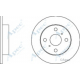 DSK245<br />APEC