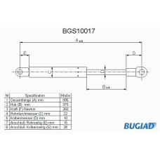 BGS10017 BUGIAD Газовая пружина, крышка багажник