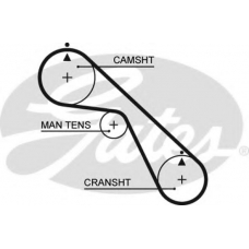5530XS GATES Ремень ГРМ