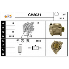 CH8031 SNRA Генератор