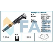 80203 FAE Катушка зажигания