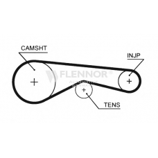 4514V FLENNOR Ремень ГРМ
