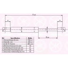 90082800 KLOKKERHOLM Газовая пружина, капот