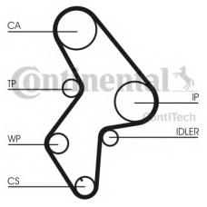 CT1061WP3 CONTITECH Водяной насос + комплект зубчатого ремня