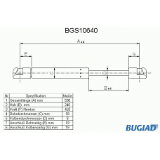 BGS10640 BUGIAD Газовая пружина, крышка багажник