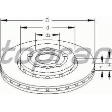 110 434 TOPRAN Тормозной диск