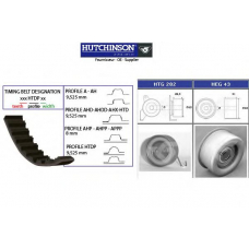 KH 247 HUTCHINSON Комплект ремня грм