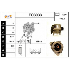 FO8033 SNRA Генератор