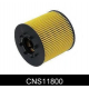 CNS11800