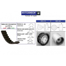 KH 57 HUTCHINSON Комплект ремня грм