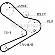 4384V FLENNOR Ремень ГРМ