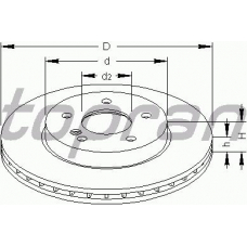 400 853 TOPRAN Тормозной диск