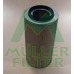 PA497 MULLER FILTER Воздушный фильтр