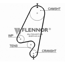 4256V FLENNOR Ремень ГРМ