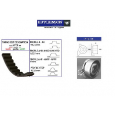 KH 60 HUTCHINSON Комплект ремня грм