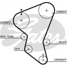 5171XS GATES Ремень ГРМ