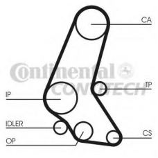 CT748K1 CONTITECH Комплект ремня грм