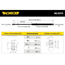 ML5019 MONROE Газовая пружина, крышка багажник