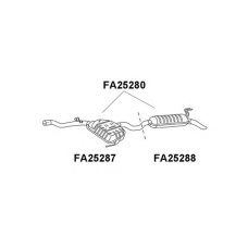 FA25287 VENEPORTE Средний глушитель выхлопных газов