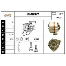 BM8021 SNRA Генератор