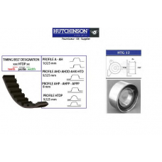 KH 37 HUTCHINSON Комплект ремня грм