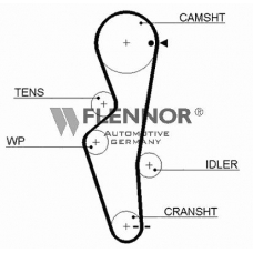 4329V FLENNOR Ремень ГРМ