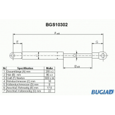 BGS10302 BUGIAD Газовая пружина, крышка багажник